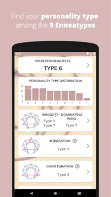 Enneagram Personality Test android App screenshot 12