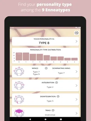 Enneagram Personality Test android App screenshot 7